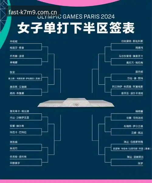 2026法网女单签表深度评测：中国金花保分压力下的突围之路